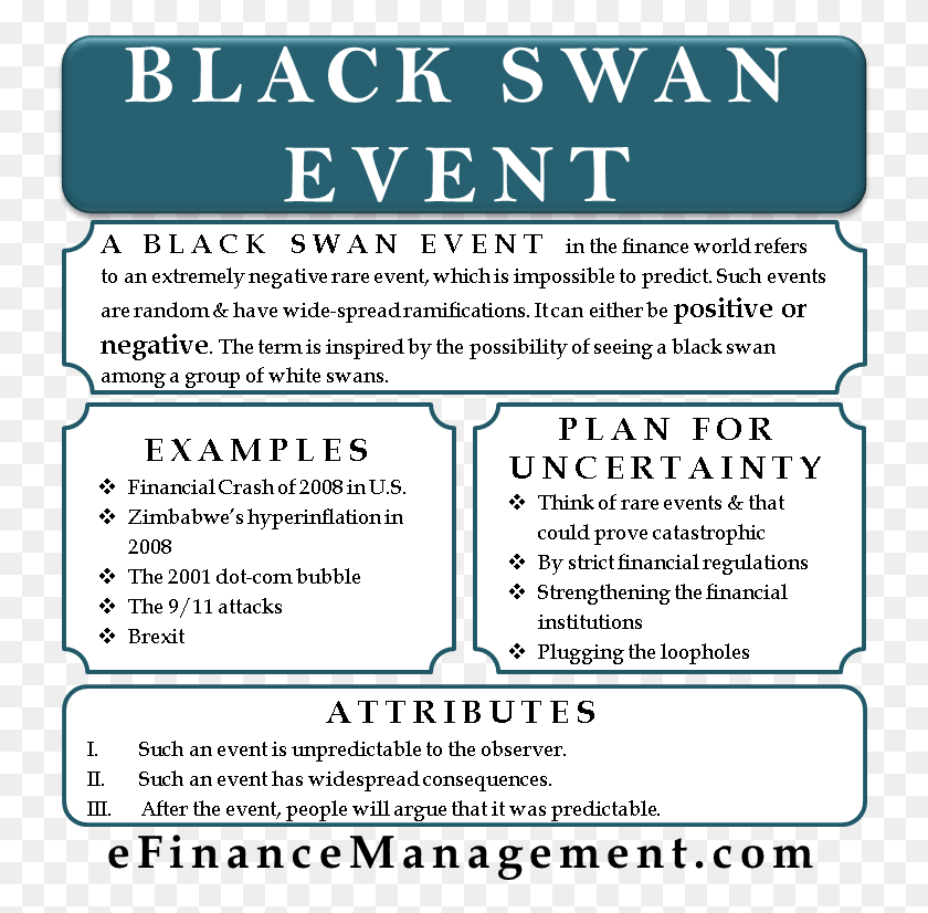 739x766 Attributes Of Black Swan Events Black Swan Event Examples, Poster, Advertisement, Flyer HD PNG Download