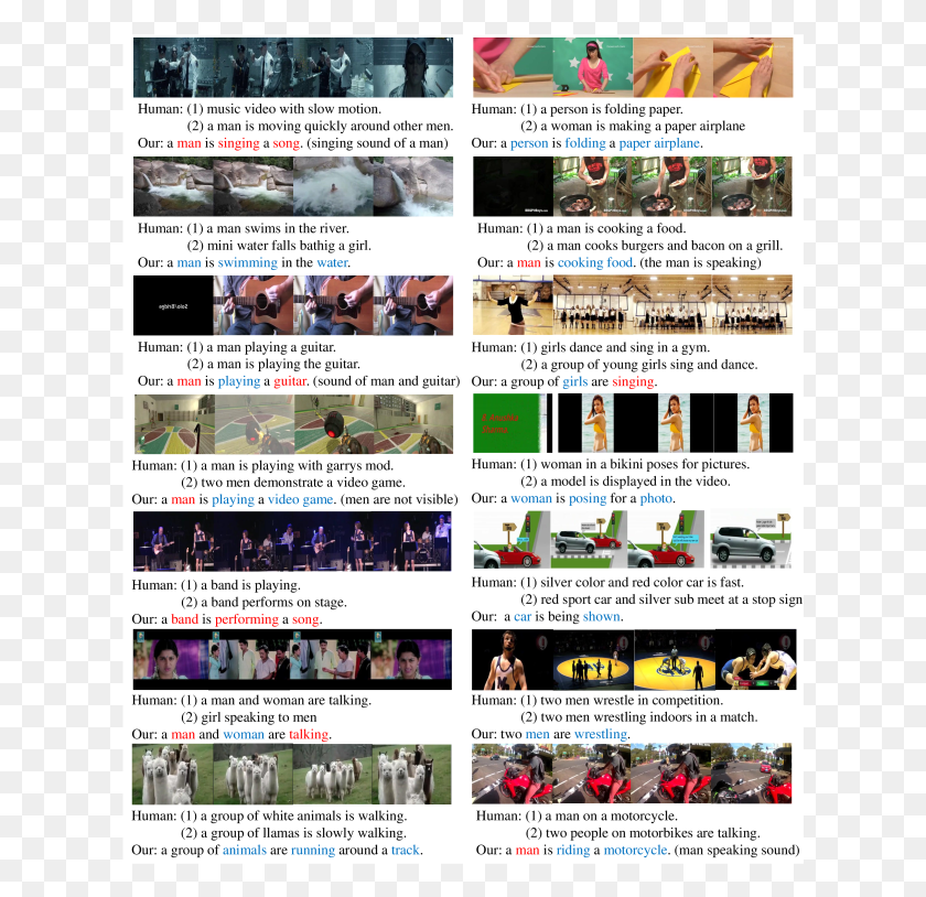 619x754 Audio Visual Video Captioning Results With Modality Online Advertising, Poster, Advertisement, Flyer HD PNG Download