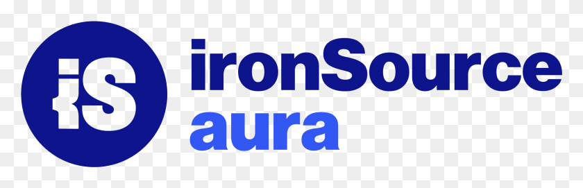 2444x662 Aura Ironsource Oval, Text, Alphabet, Number HD PNG Download