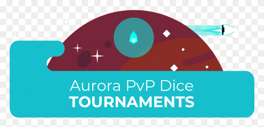 1004x445 Aurora Pvp Dice Tournaments Circle, Text, Face, Graphics HD PNG Download
