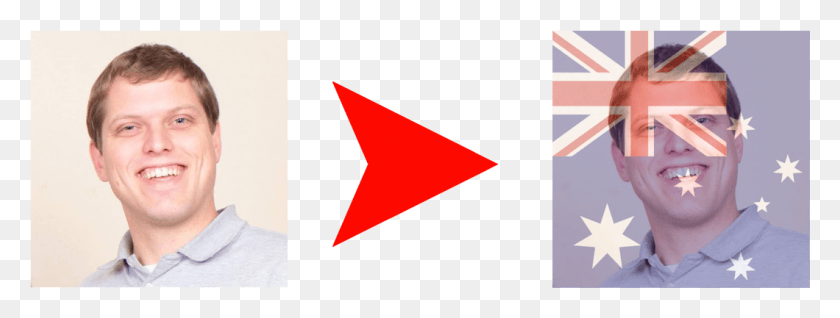 1060x351 Австралийский Флаг На День Австралии, Человек, Человек, Треугольник Hd Png Скачать