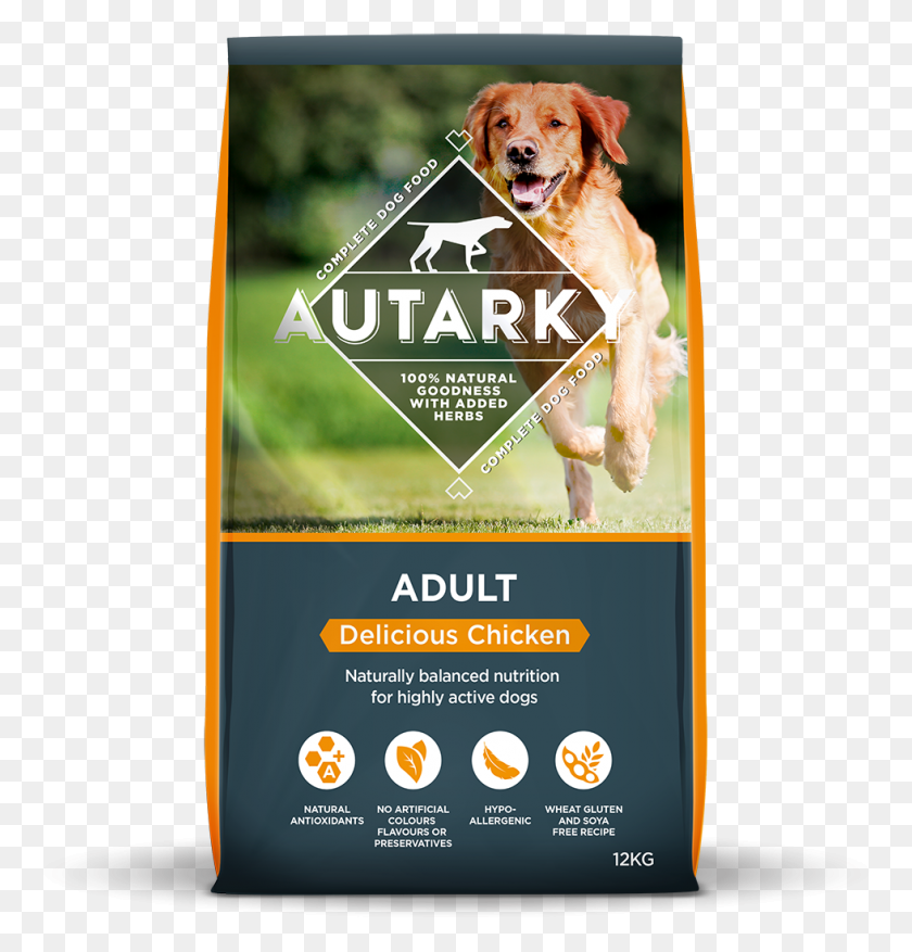 979x1026 Autarky Dog Food, Poster, Advertisement, Flyer HD PNG Download