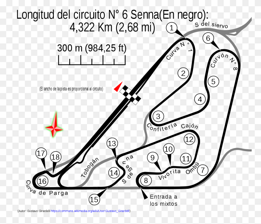1160x985 Autdromo Oscar Y Juan Glvez Circuito N 6 Por Senna Argentina Grand Prix Track, Graphics, Tree HD PNG Download