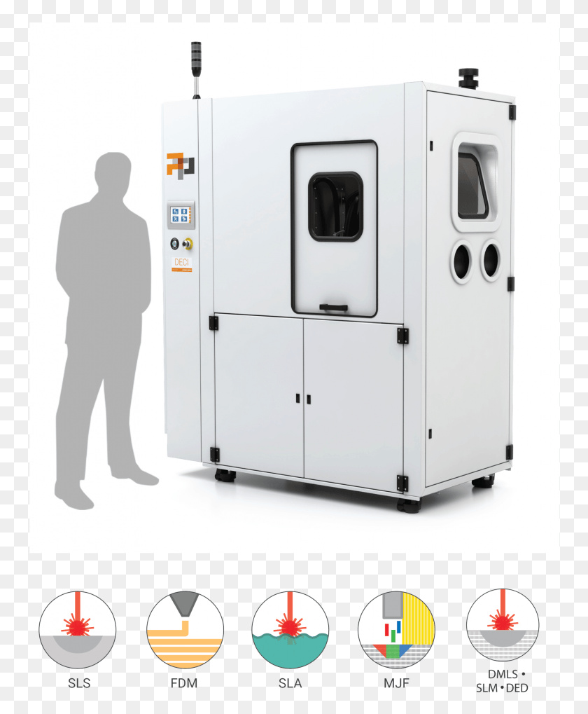 760x959 Automated Deci Duo For Post Print Support Removal Amp Postprocess Technologies Inc., Person, Human, Appliance HD PNG Download