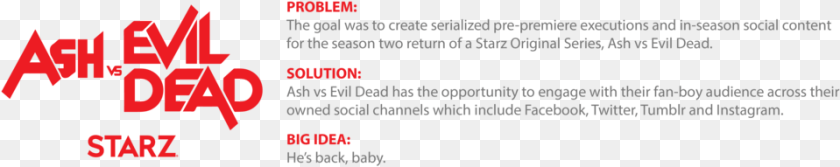 Aved, Advertisement, Poster, Text PNG