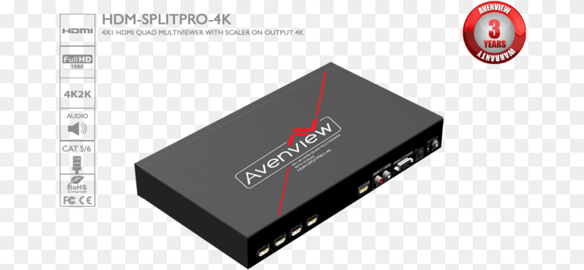 673x389 Avenview Hdm Splitpro 4k 4k Hdmi Quad Multiviewer W Avenview 1 X 4 Hdmi True 4k, Electronics, Hardware, Computer Hardware PNG