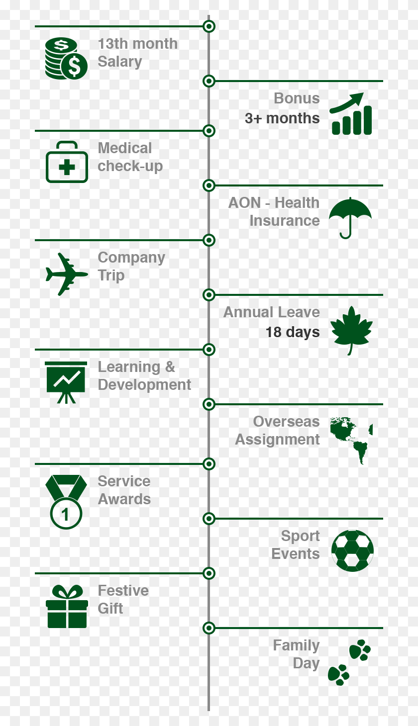 700x1400 Aviao, Plan, Plot, Diagram HD PNG Download