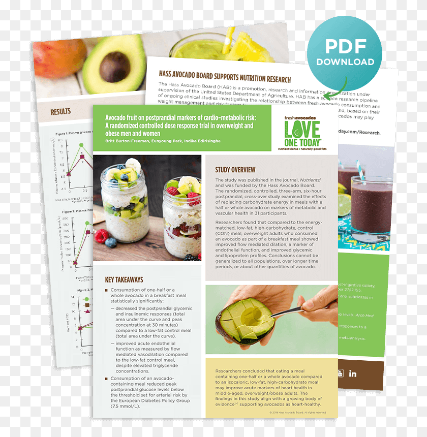 729x800 Avocado Fruit On Postprandial Markers Of Cardio Metabolic Avocand And His Research, Poster, Advertisement, Plant HD PNG Download