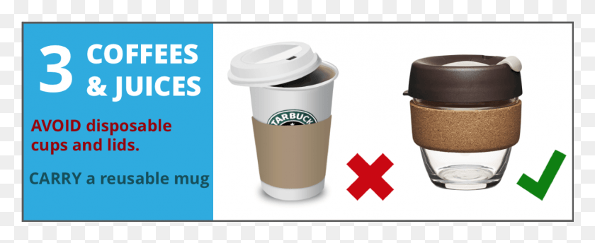 1399x510 Avoid Disposable Cups And Lids Cup, Shaker, Bottle, Symbol HD PNG Download