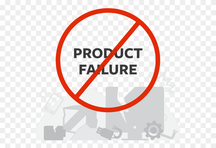 563x518 Avoid Product Failures With Connected Requirements Circle, Text HD PNG Download