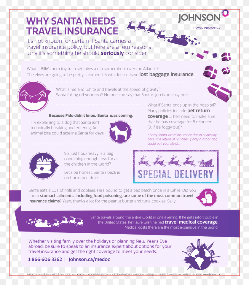 2700x3116 Страхование Путешествий, Листовка, Плакат, Бумага Png Скачать