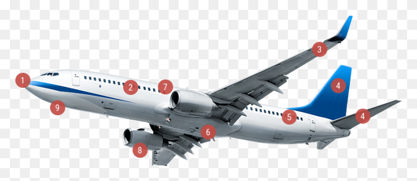869x342 Axiscades Is One Of The Leading Engineering Solutions Boeing 737 Next Generation, Airplane, Aircraft, Vehicle Descargar Hd Png
