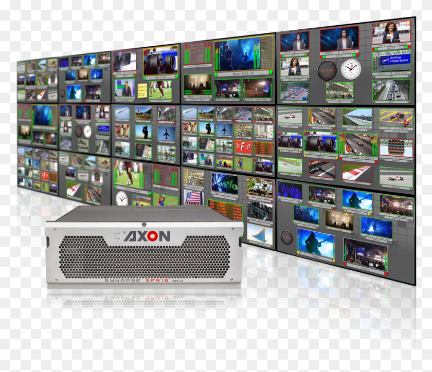 1029x877 Axon Multiviewer, Компьютер, Электроника, Монитор Hd Png Скачать