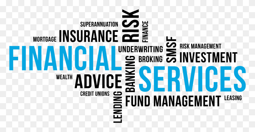 1279x616 Ayeshanoor Financial Services Word Cloud, Text, Number, Symbol HD PNG Download