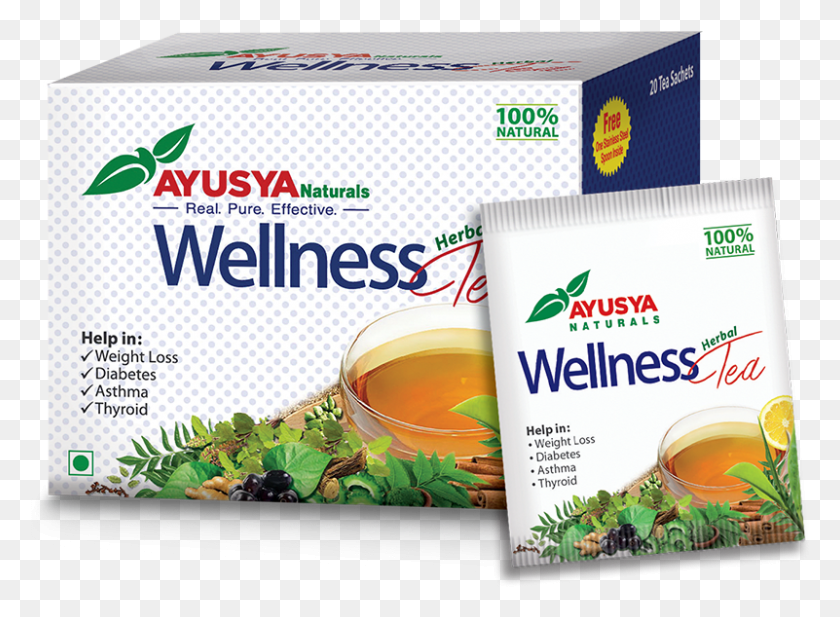 801x572 Ayusya Wellness Herbal Tea Bag Ceylon Tea, Vase, Jar, Pottery HD PNG Download