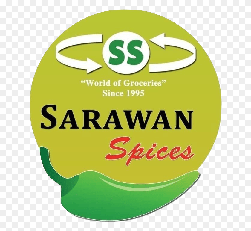 644x711 Ayyangar Matrimony Sarawan Spices, Logo, Symbol, Trademark HD PNG Download