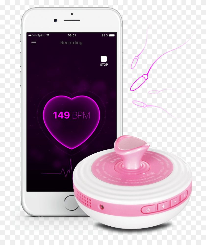 1349x1626 Baby Heartbeat Monitor Amp Fetal Dopple Fetal Heartbeat Monitor, Mobile Phone, Phone, Electronics HD PNG Download