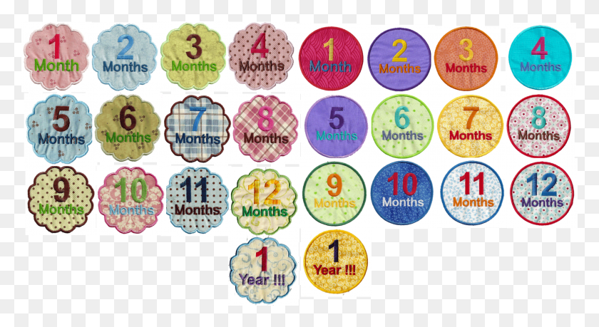 2966x1521 Baby Milestones Downloadable Embroidery Designs Circle, Text, Paper, Rug HD PNG Download