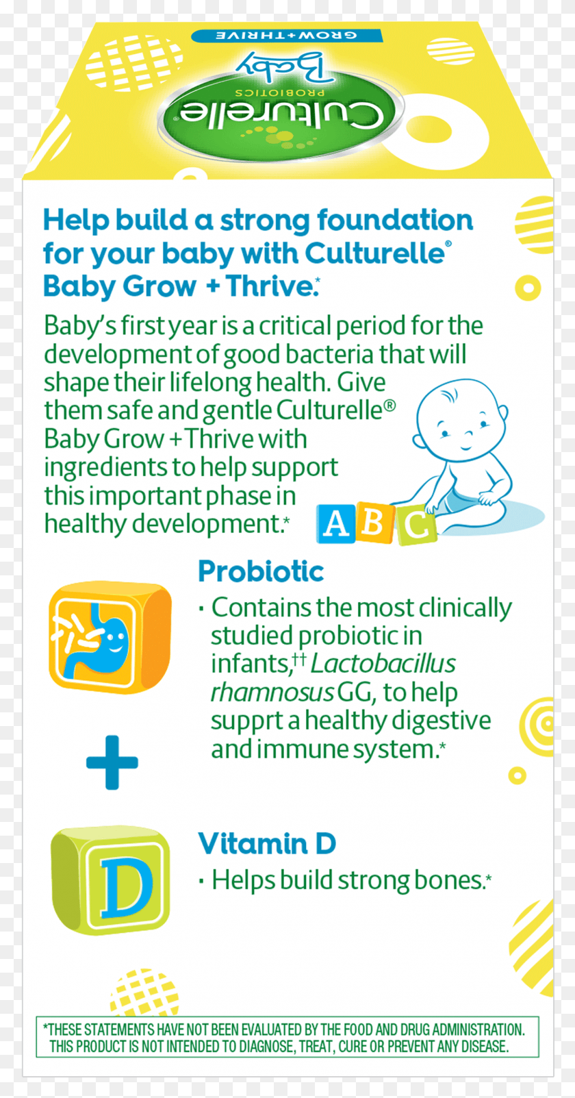 1242x2457 Back Of Culturelle Baby Grow And Thrive Drops Product Box, Advertisement, Poster, Flyer HD PNG Download