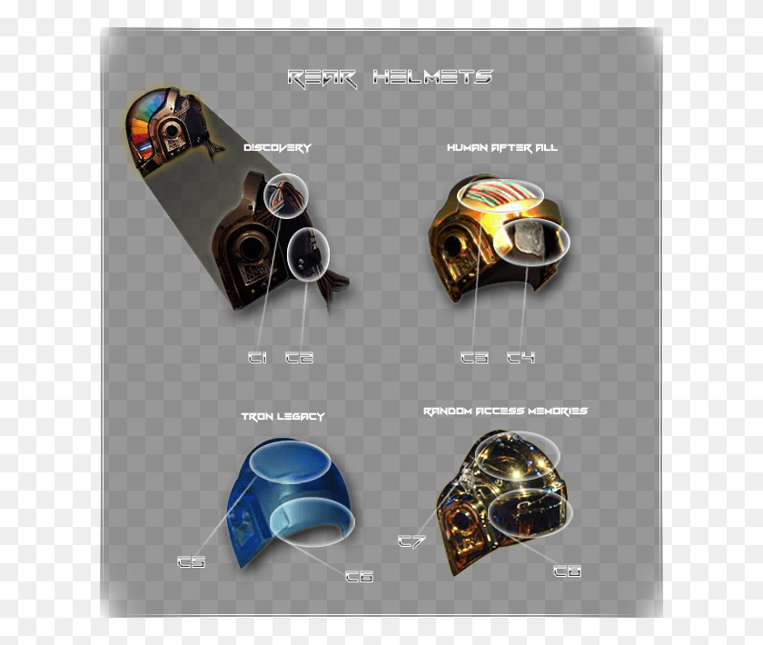 620x650 Back Of Helmets Daft Punk Helmet Back, Electronics, Diagram, Plot HD PNG Download
