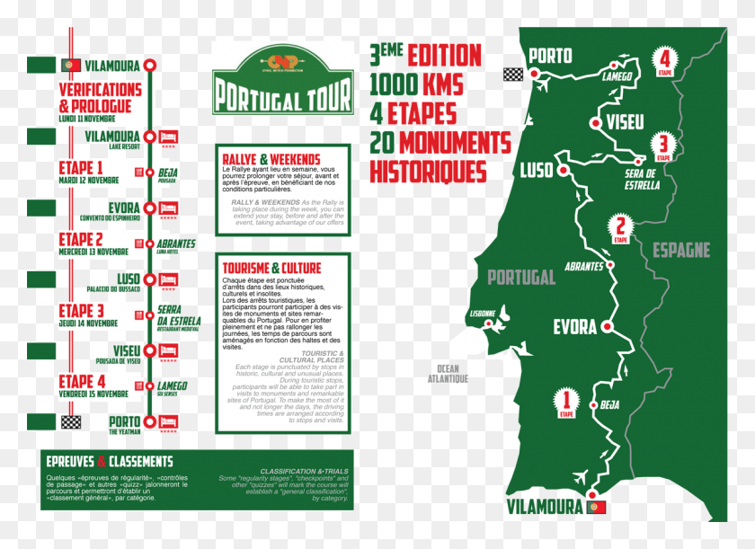 1200x849 Назад На Второе Издание Parcours Rallye Du Portugal 2019, Участок, Растительность, Растение Hd Png Скачать
