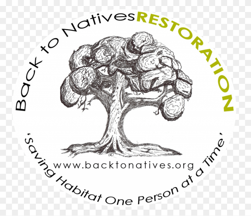 1024x868 Back To Natives Needs Your Financial Support Today Label, Plant, Text HD PNG Download