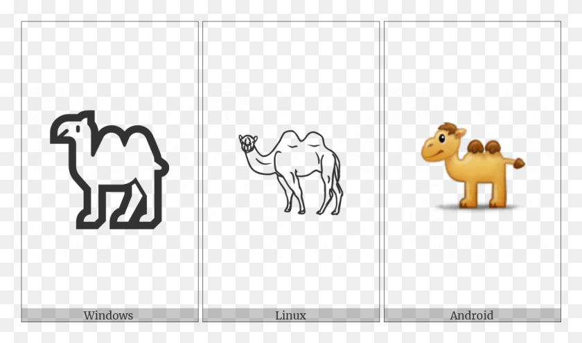 1192x667 Bactrian Camel On Various Operating Systems Arabian Camel, Toy, Animal, Leisure Activities HD PNG Download