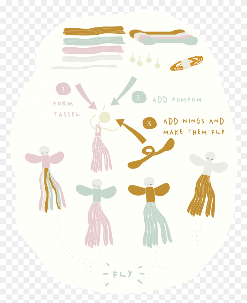 887x1102 Bagside Billeder Tassel Fairy Illustration, Bird, Animal, Plant Descargar Hd Png