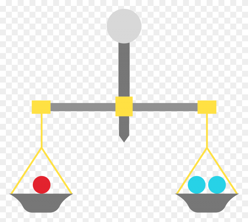 1482x1317 Balancing Puzzles Can Be Modeled As Linear Systems Balance Scale Balls, Triangle, Utility Pole, Symbol HD PNG Download