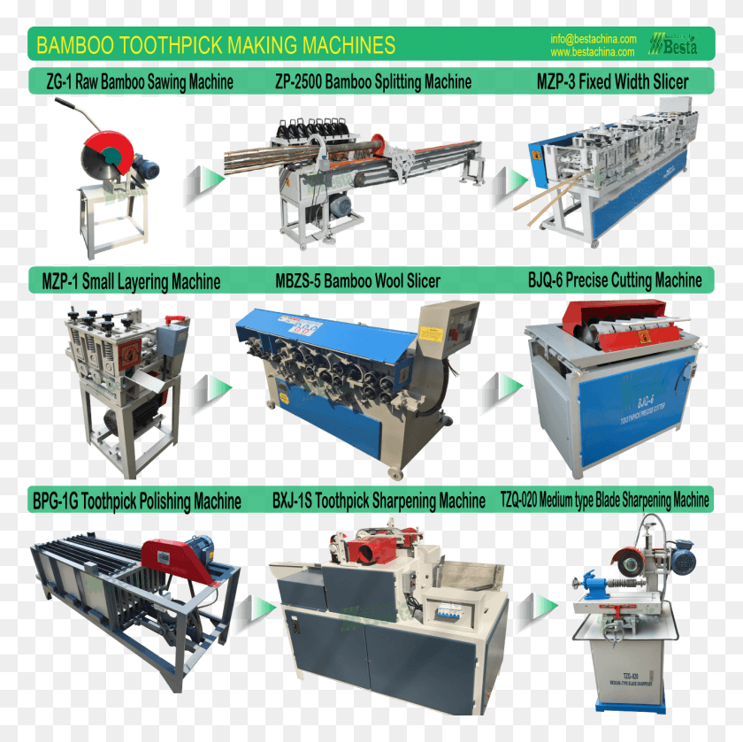 1333x1332 Bamboo Toothpick Production Lines, Machine, Lathe HD PNG Download