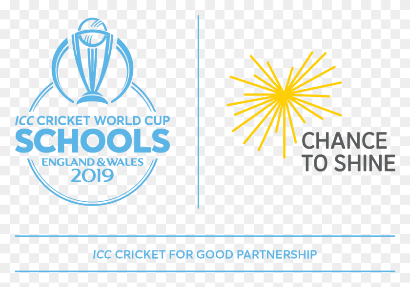 1263x858 Descargar Png Banner Cricket World Cup 2019 Chance To Shine, Nature, Outdoors, Logo Hd Png