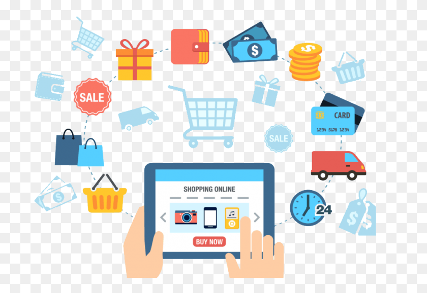 1009x671 Banner Image Objectives Of E Commerce, Text, Label, Car HD PNG Download