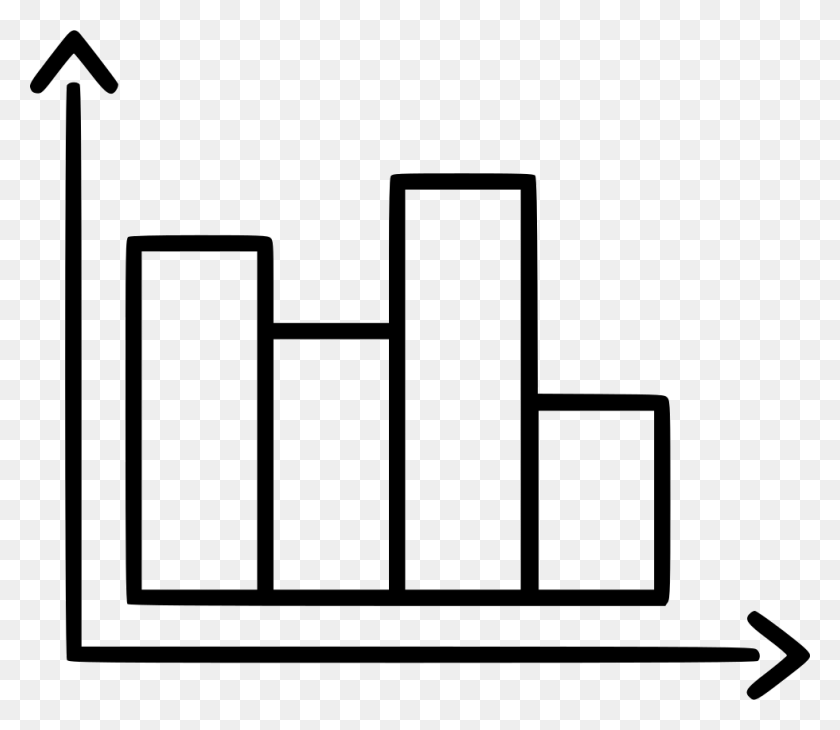 980x842 Bar Chart Bar Graph Statistics Stats Comments, Symbol, Logo, Trademark HD PNG Download