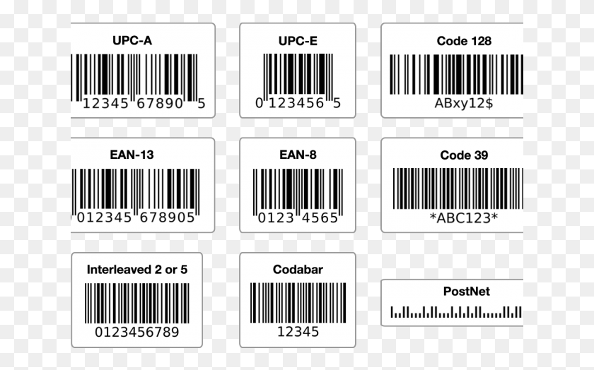 641x464 Barcode Clipart Code39 Barcode, Label, Text, Sticker HD PNG Download