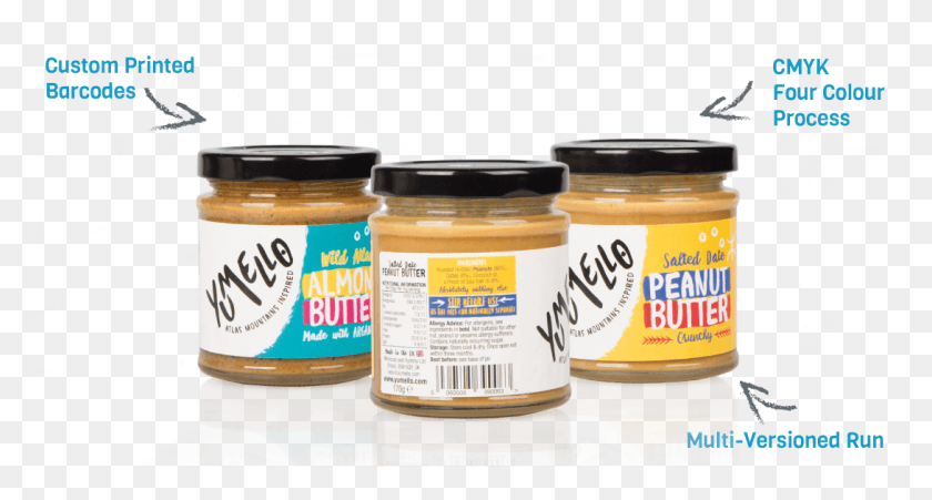 1090x547 Barcode Labelling For Brands Amp Businesses Of All Shapes Peanut Butter, Food, Mustard, Label HD PNG Download