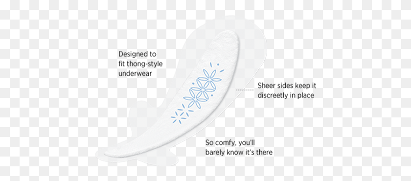 453x310 Barely There Liners Label, Sock, Shoe, Footwear HD PNG Download