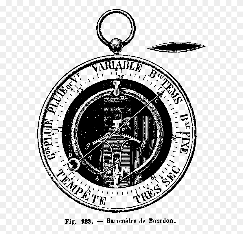 583x751 Baro 7 Barometer Images Black And White, Gray, World Of Warcraft HD PNG Download