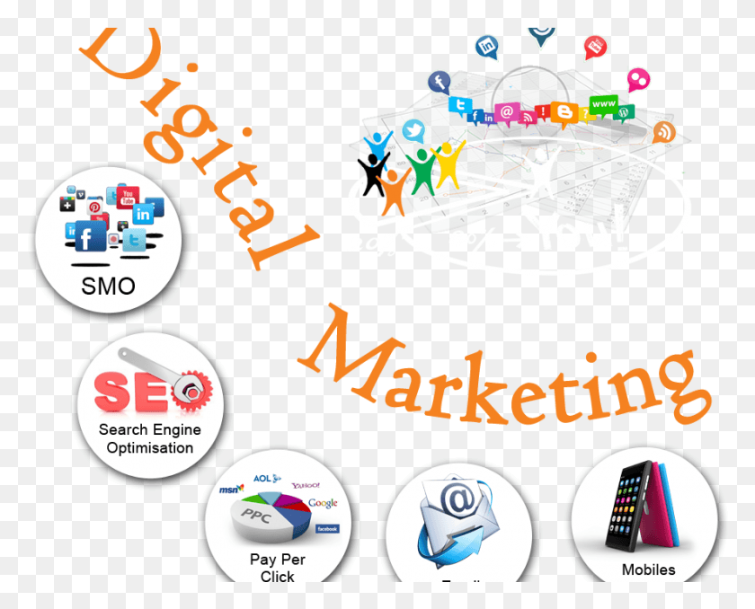 884x701 Basic Digital Media Marketing Terminology Email Icon, Text, Flyer, Poster Descargar Hd Png