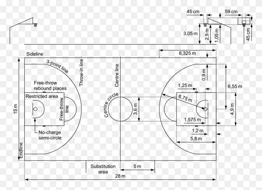 1263x889 Линии Баскетбольной Площадки Маркировка Усилителей Hooptactics Баскетбол Баскетбол Fiba Размеры Метрическая, Серый, World Of Warcraft Hd Png Скачать