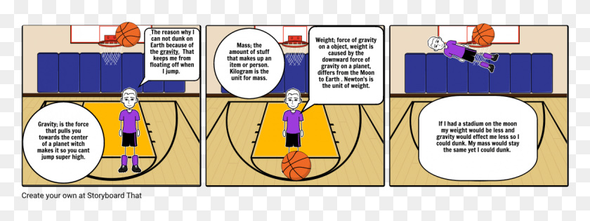 1145x375 Basketball Storyboard En Basket, Person, Human, Sphere HD PNG Download