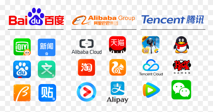 1935x954 Летучая Мышь Китайские Интернет-Компании Alibaba Group, Текст, Число, Символ Hd Png Скачать