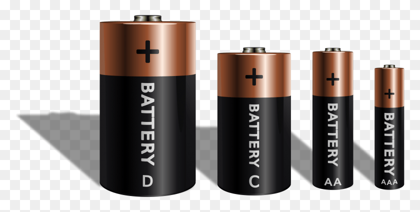 2373x1109 Battery Clipart Batteries Clipart, Cylinder, Text, Label HD PNG Download