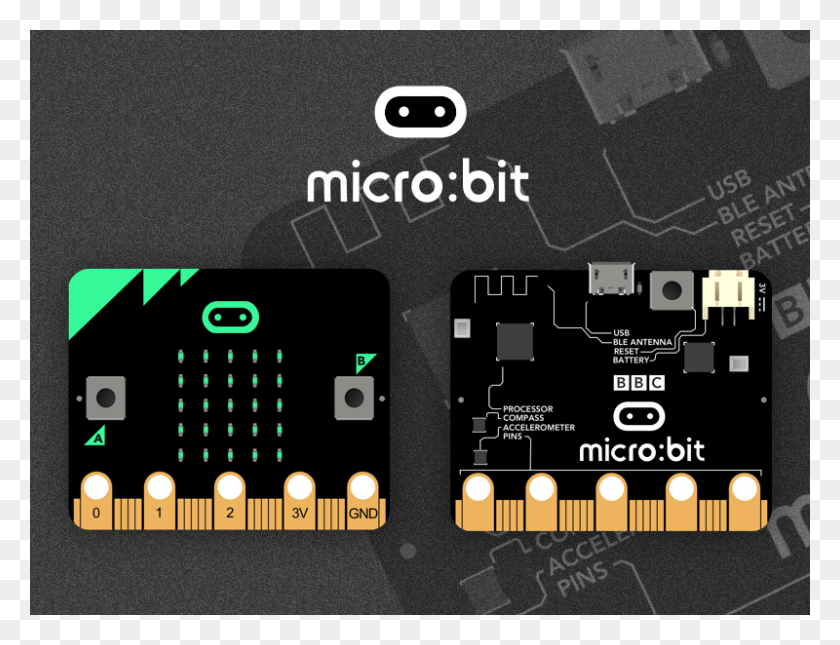 800x600 Bbc Micro Bit Computer, Mobile Phone, Phone, Electronics HD PNG Download