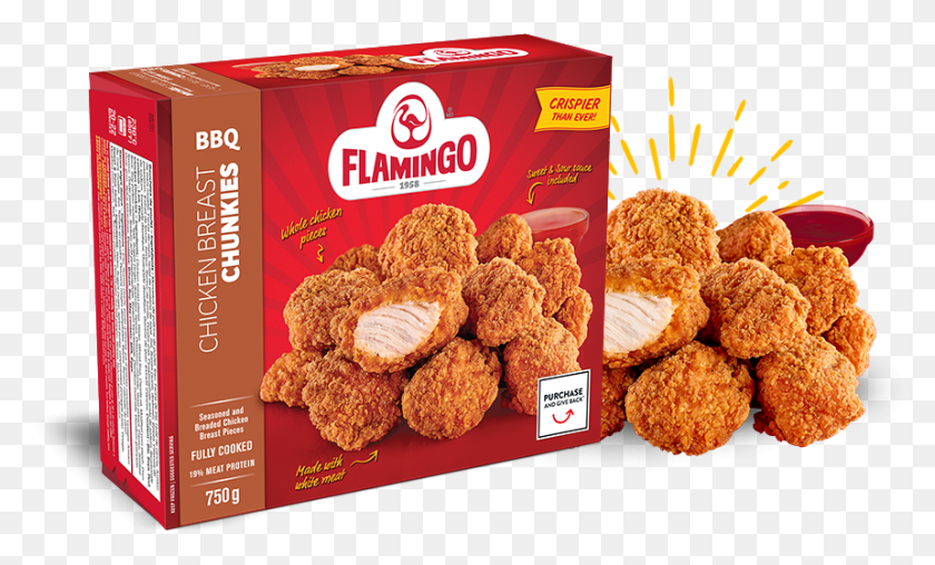 860x495 Bbq Chicken Chunkies Flamingo Chicken Strips, Nuggets, Fried Chicken, Food HD PNG Download
