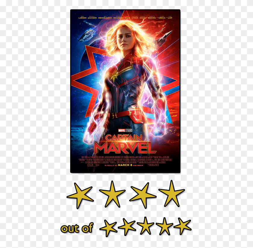 442x763 Be A Disappointment If It Didn39t Captain Marvel Wallpaper, Advertisement, Poster, Flyer HD PNG Download