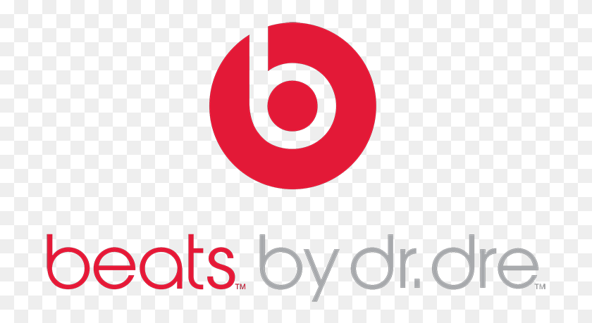 709x399 Beats By Dr Dre Beats By Dre Logo, Alphabet, Text, Number HD PNG Download