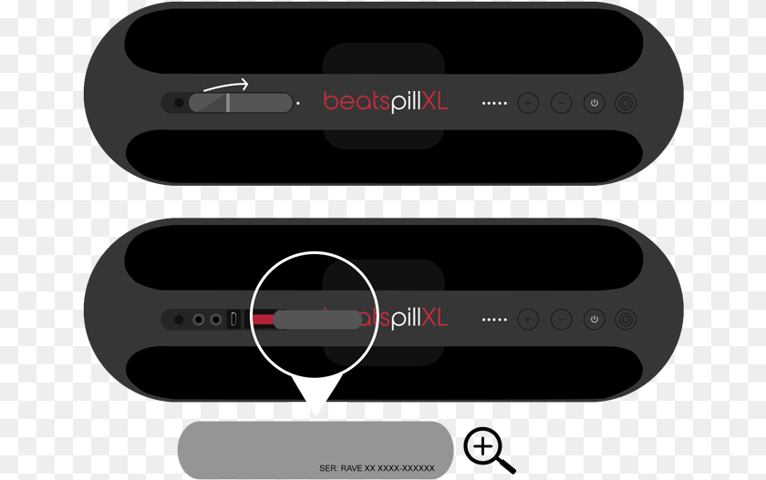 Beats Pill 20 Serial Number Location, Electronics, Stereo Sticker PNG