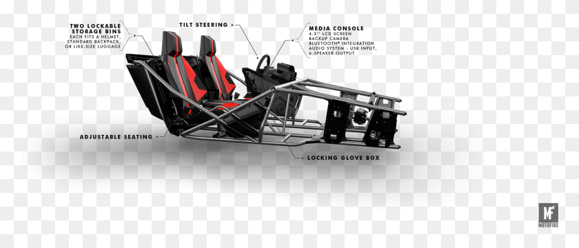 1773x682 Because It39s So Much Bloody Fun 2020 Slingshot, Kart, Vehicle, Transportation HD PNG Download