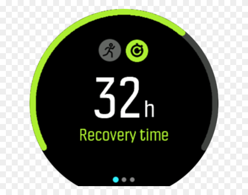 640x600 Because Recovery Time Is An Estimation Only The Accumulated Circle, Text, Number, Symbol HD PNG Download