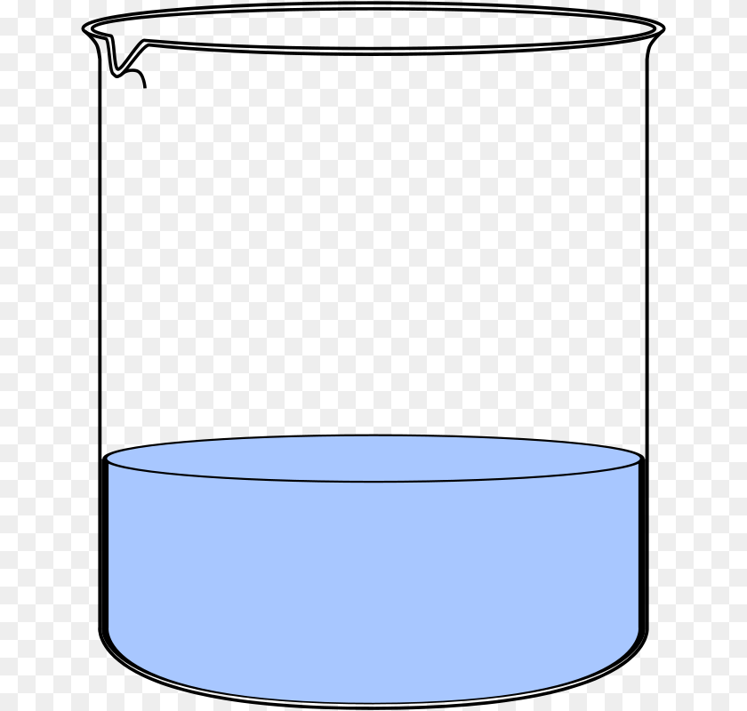 Becherglas Voll Simpel, Bowl, Cylinder, Soup Bowl Sticker PNG